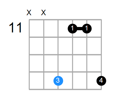 Esus2b5 Chord